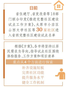 點擊放大
